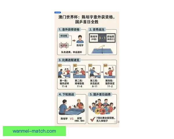 2026世界杯投注策略全面解析与投注技巧指南