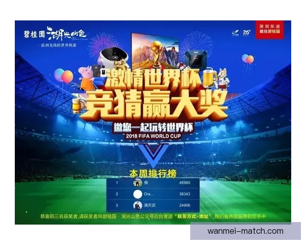 世界杯竞猜签到奖励天天领参与预测赢积分好礼活动全攻略指南