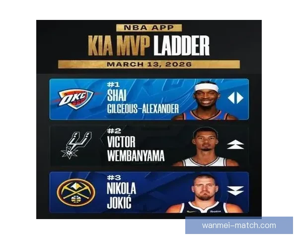 文班亚马凭借击败亚历山大成MVP候选的三大理由是否合理