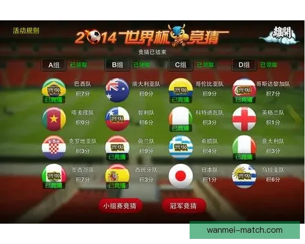 世界杯竞猜游戏网站攻略平台实时数据分析与高手预测交流中心大全