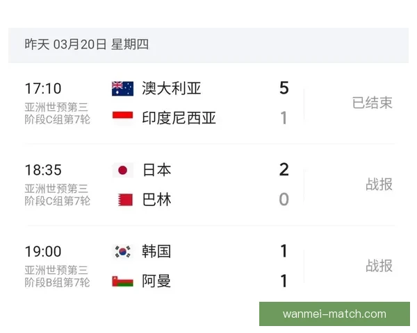 美加墨世界杯赛程全解析及精彩对决看点盘点