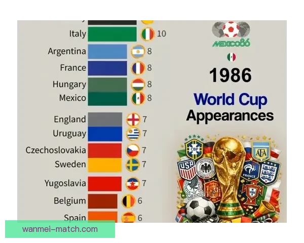 2026世界杯金靴奖候选人分析及其可能影响比赛走势的因素