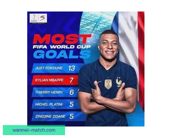 世界杯赛事精彩对决，精准竞猜比分赢取荣耀与乐趣