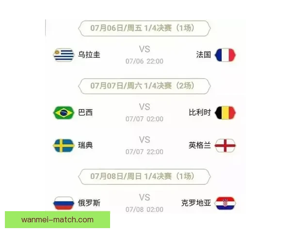 世界杯足球竞猜入口全攻略实时赔率分析技巧与赛程预测指南 世界杯足球竞猜入口全攻略实时赔率分析技巧与赛程预测指南