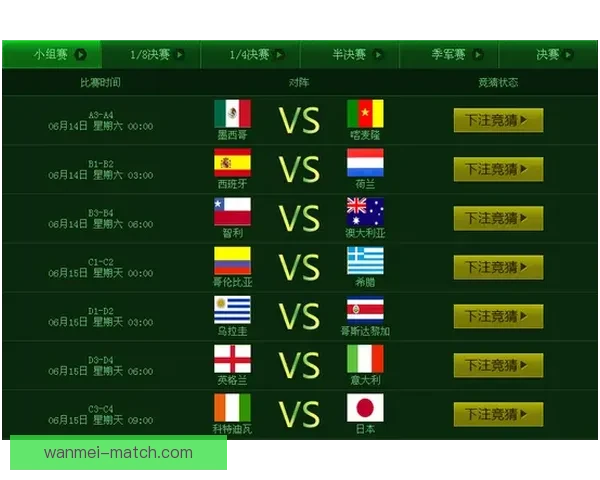 世界杯竞猜游戏规则详解与投注技巧新手到高手全面指南