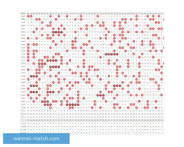 世界杯足球竞猜平台全面解析及投注技巧指南分享