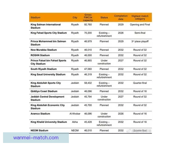 世界杯竞猜游戏规则详解与参与指南助你畅玩全球盛宴