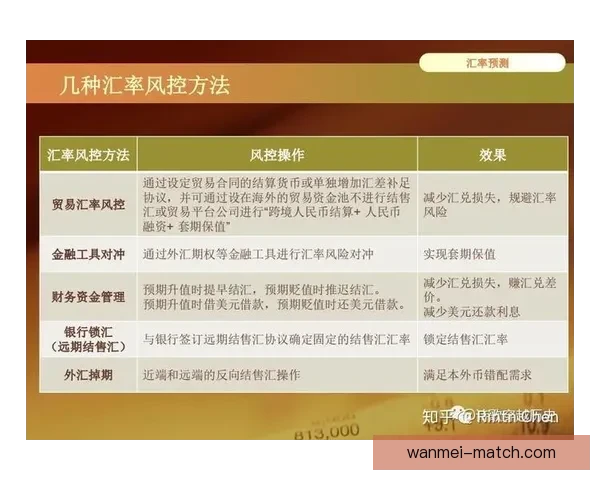 世界杯足球竞猜预测策略解析与投注技巧全面提升指南