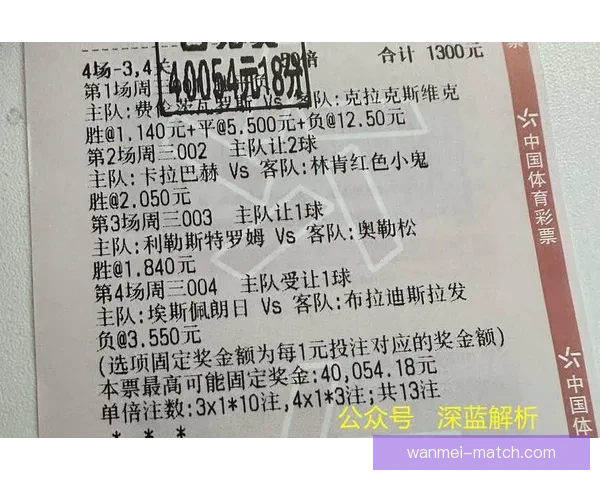 世界杯足球竞猜投注全攻略投注技巧数据分析与赛果预测指南实战版 世界杯足球竞猜投注全攻略投注技巧数据分析与赛果预测指南实战版
